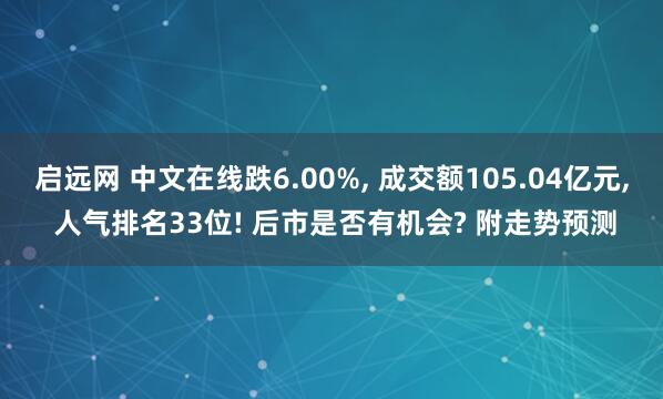 启远网 中文在线跌6.00%, 成交额105.04亿元, 人气排名33位! 后市是否有机会? 附走势预测